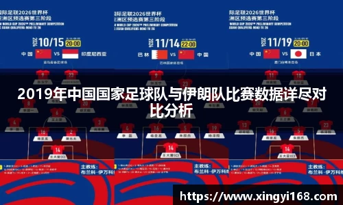 2019年中国国家足球队与伊朗队比赛数据详尽对比分析