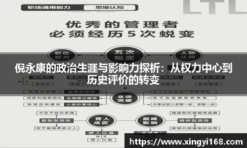 倪永康的政治生涯与影响力探析：从权力中心到历史评价的转变